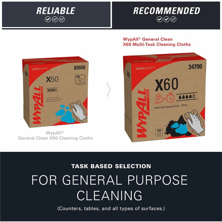 Kimberly-Clark Wypall X60 Teri Reinforced Wipe, Sold as 1 Box, 126 Sheet per Box - 8
