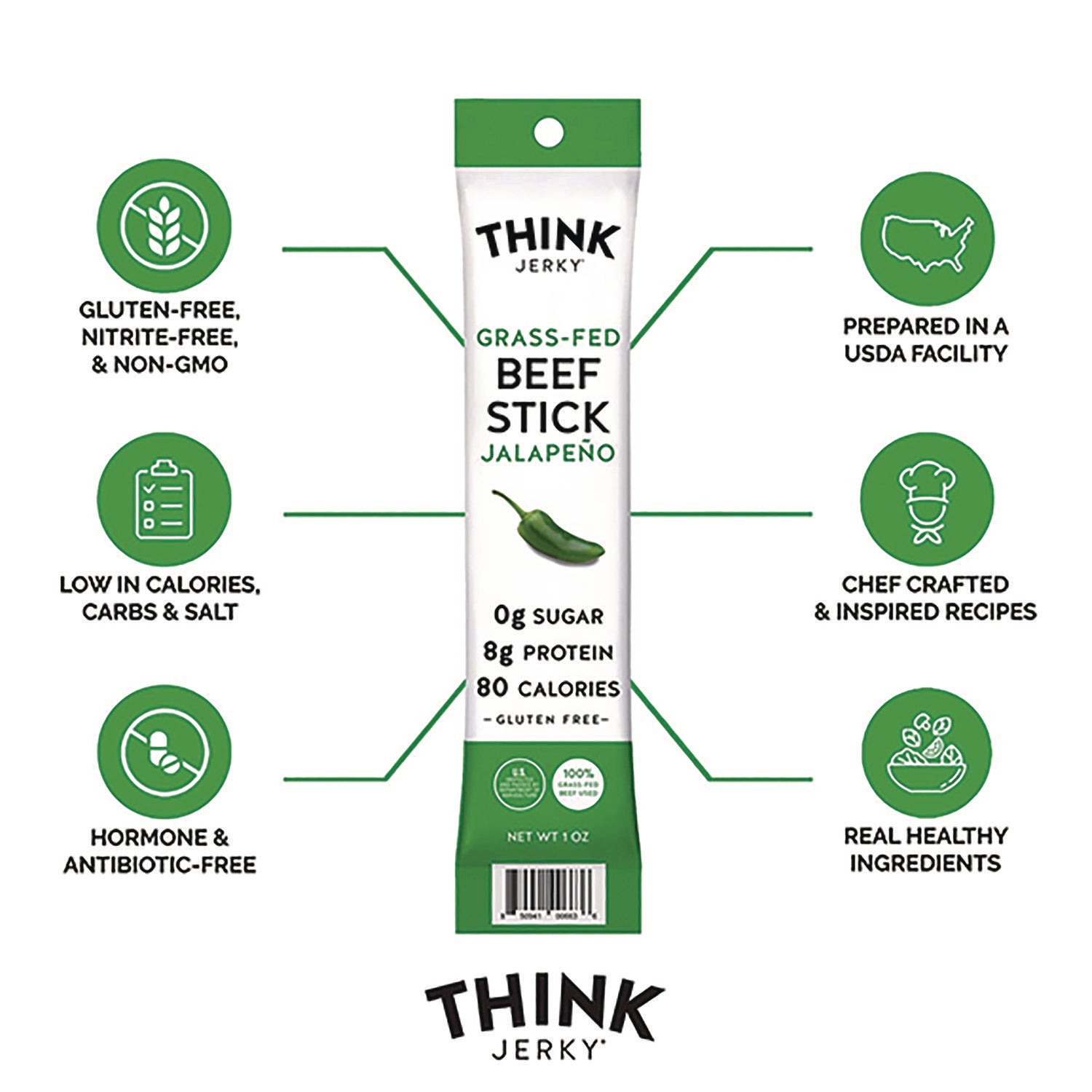 Jalapeno 100% Grass-Fed Beef Sticks, 1 oz Individually Wrapped Sticks, 20/Carton, Ships in 1-3 Business Days