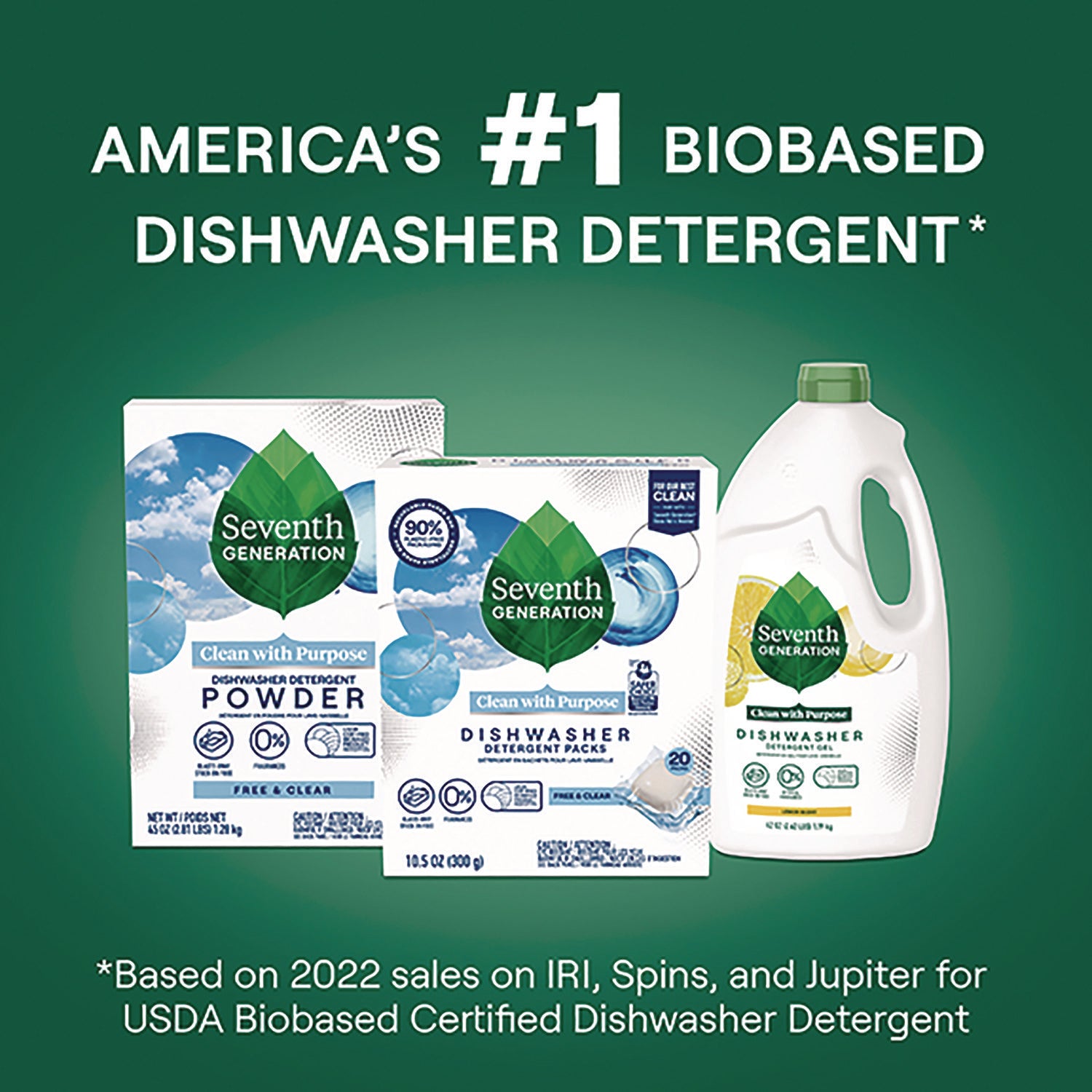 Natural Automatic Dishwasher Detergent Packs, Free and Clear, 45 Powder Packets/Box