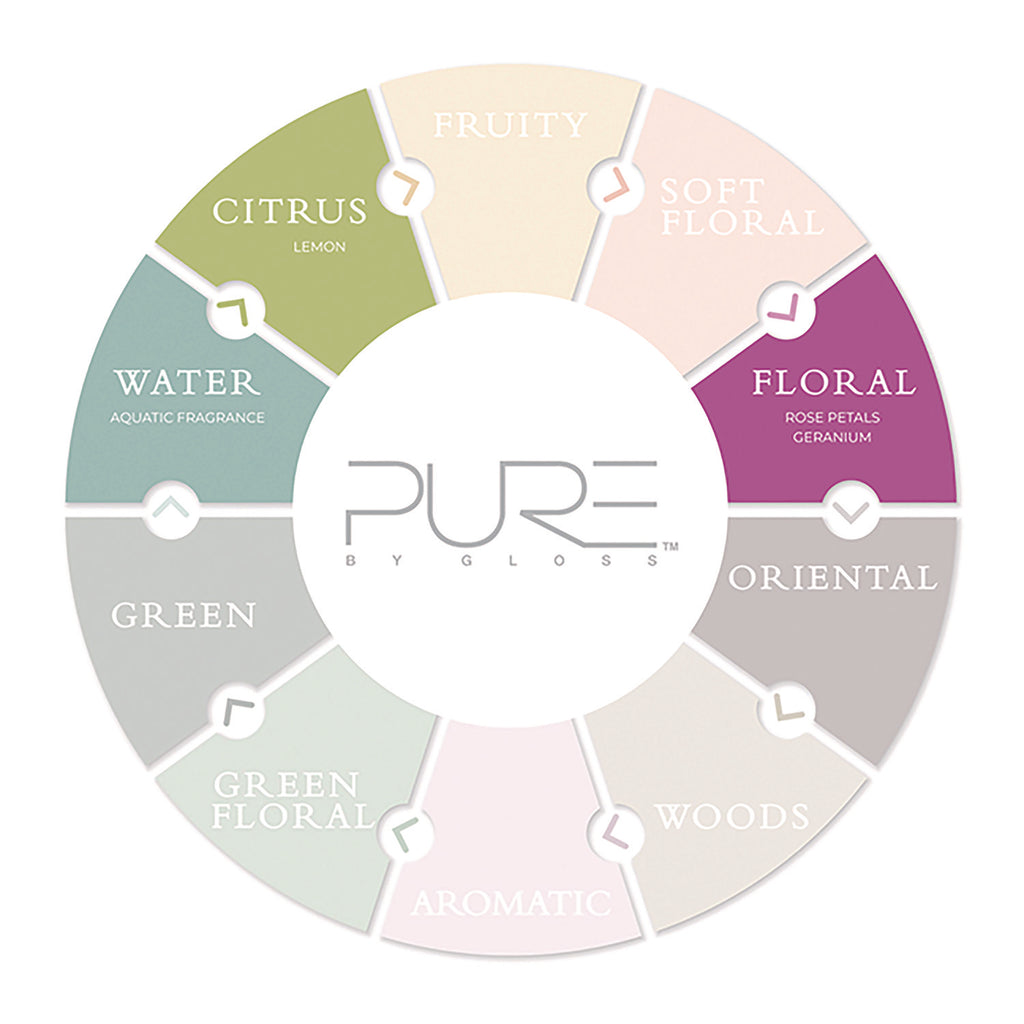 Hand Wash, Vibrant Lemon, 12.2 oz Bottle, 12/Carton
