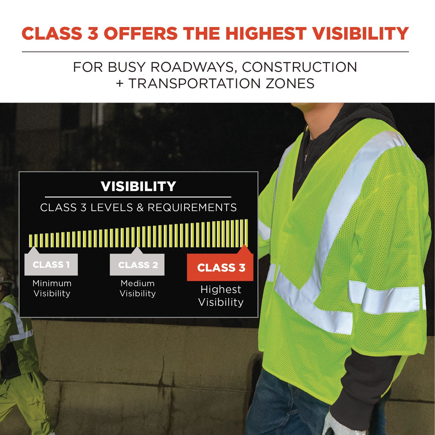 GloWear 8315BA Class 3 Hi-Vis Breakaway Safety Vest, Large to X-Large, Lime, Ships in 1-3 Business Days