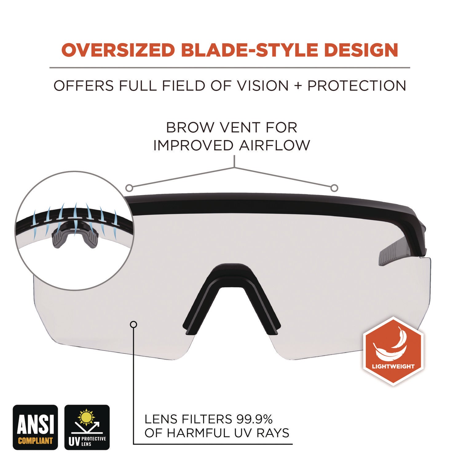 Skullerz AEGIR Safety Glasses, Matte Black Nylon Impact Frame, Clear Polycarbonate Lens, Ships in 1-3 Business Days