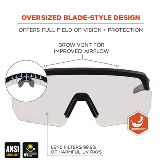 Skullerz AEGIR Safety Glasses, Matte Black Nylon Impact Frame, Clear Polycarbonate Lens, Ships in 1-3 Business Days