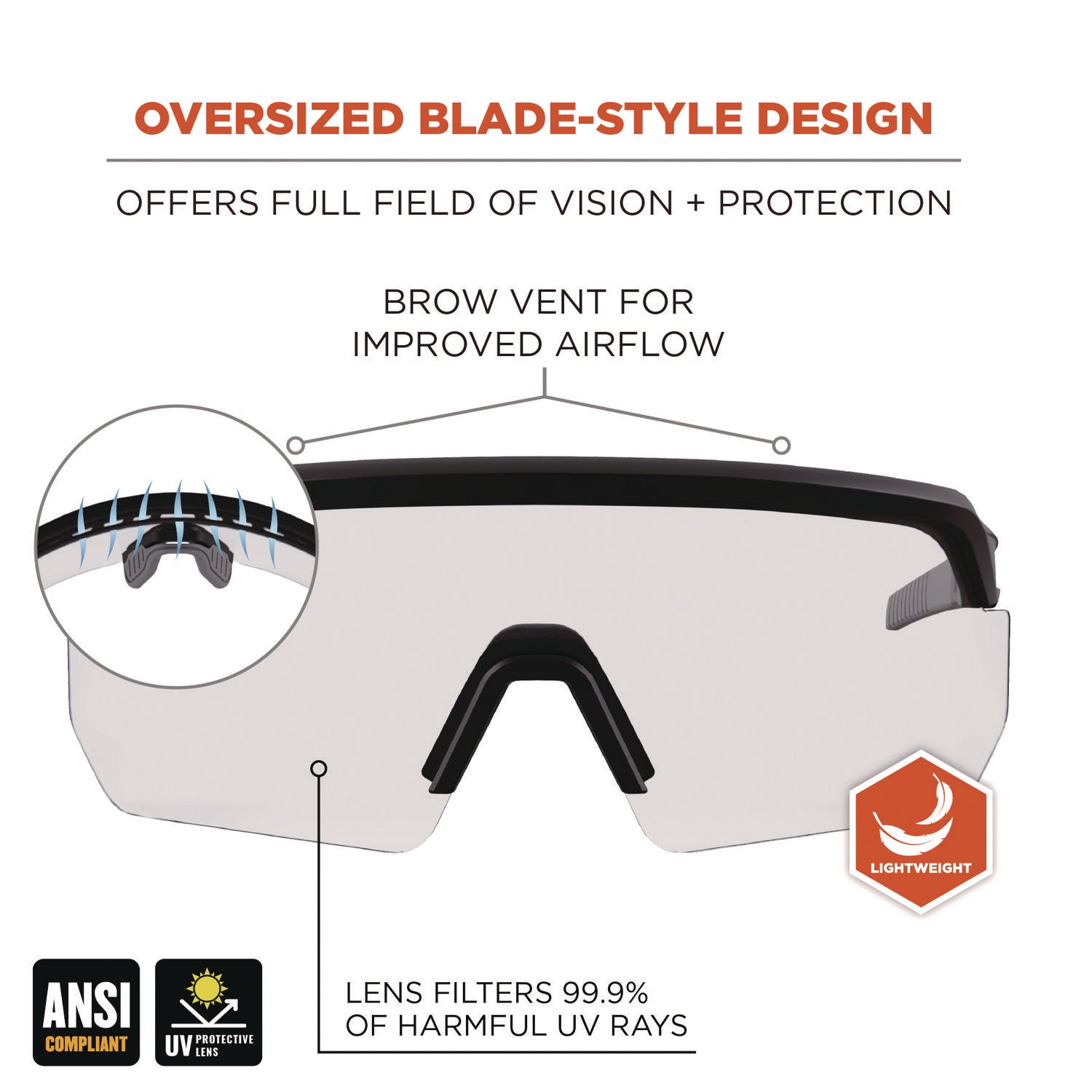 Skullerz AEGIR Anti-Scratch/Enhanced Anti-Fog Safety Glasses, Black Frame, Clear Polycarbonate Lens, Ships in 1-3 Bus Days