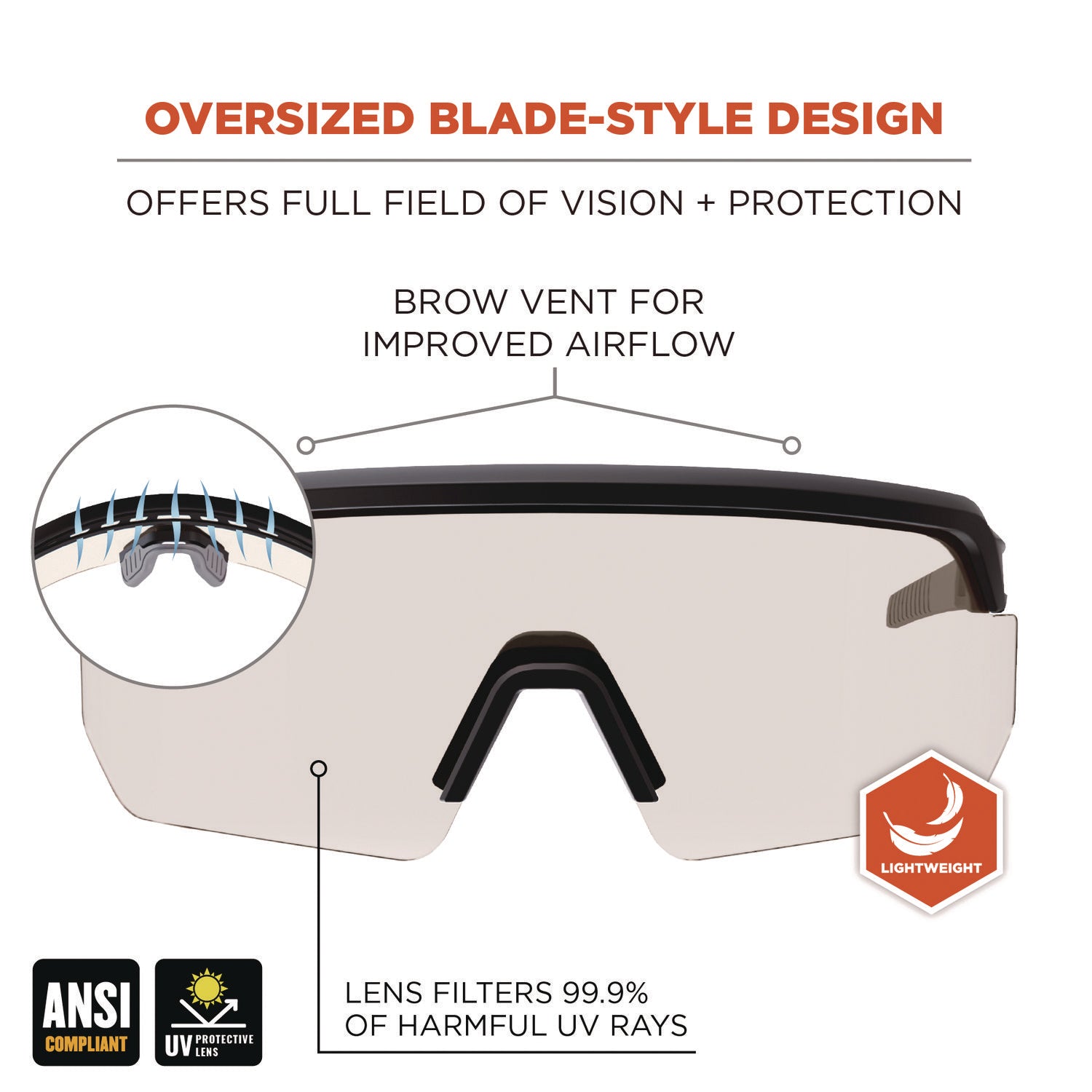 Skullerz AEGIR Safety Glasses, Matte Black Nylon Impact Frame, Indoor/Outdoor Polycarbonate Lens, Ships in 1-3 Business Days