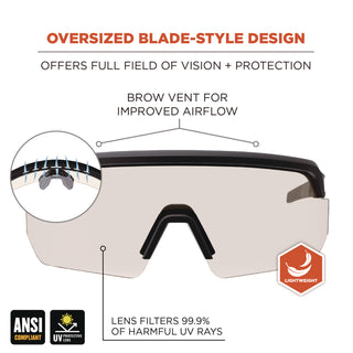 Skullerz AEGIR Safety Glasses, Matte Black Nylon Impact Frame, Indoor/Outdoor Polycarbonate Lens, Ships in 1-3 Business Days