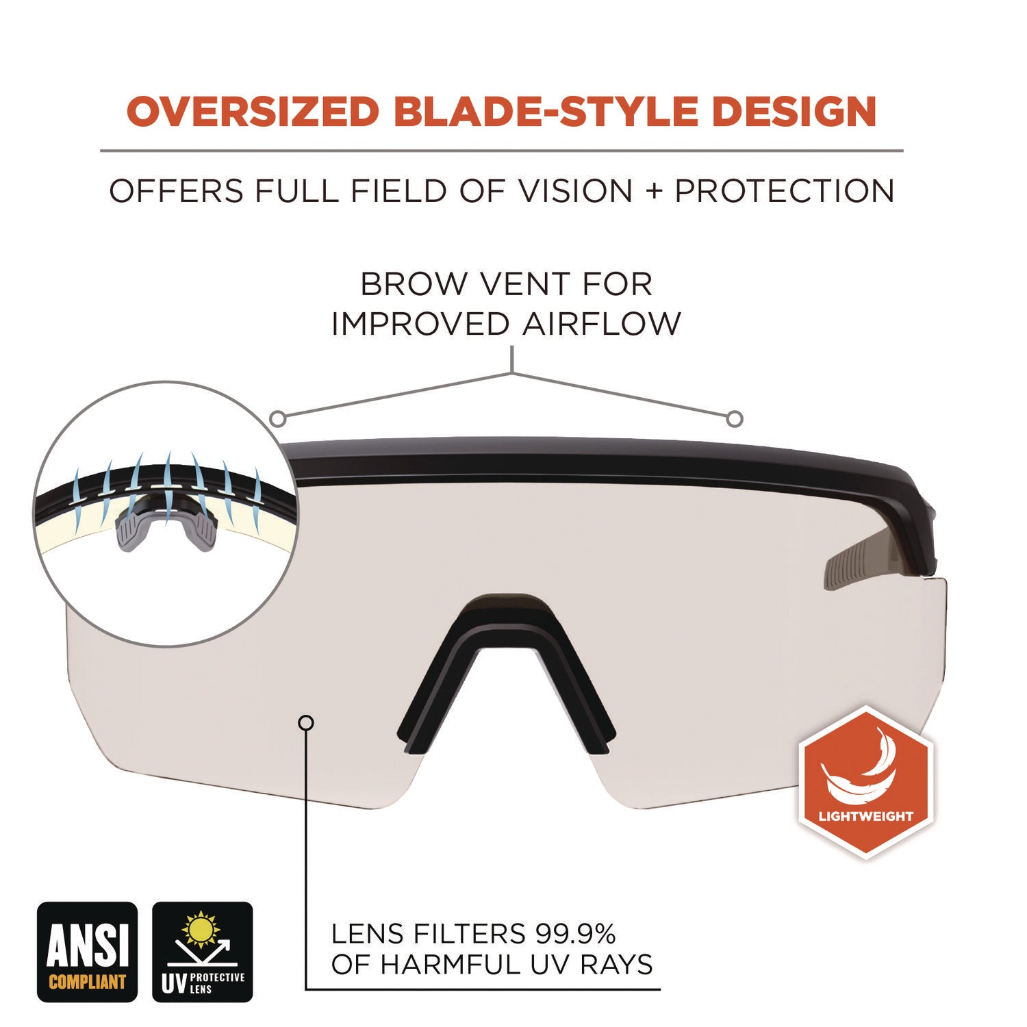 Skullerz AEGIR Anti-Scratch/Enhanced Anti-Fog Safety Glasses, Black Frame,In/Outdoor Polycarbonate Lens,Ships in 1-3 Bus Days