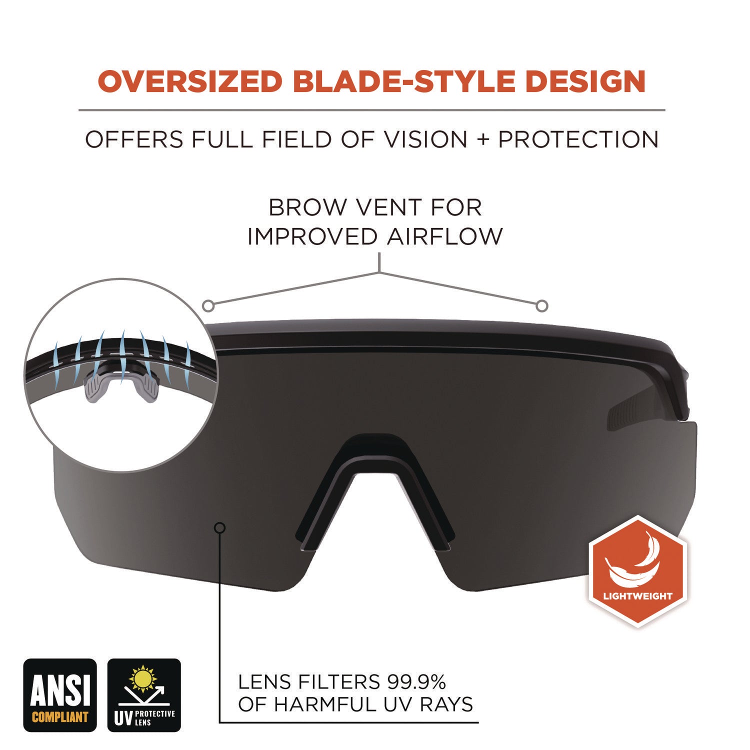 Skullerz AEGIR Safety Glasses, Matte Black Nylon Impact Frame, Smoke Polycarbonate Lens, Ships in 1-3 Business Days