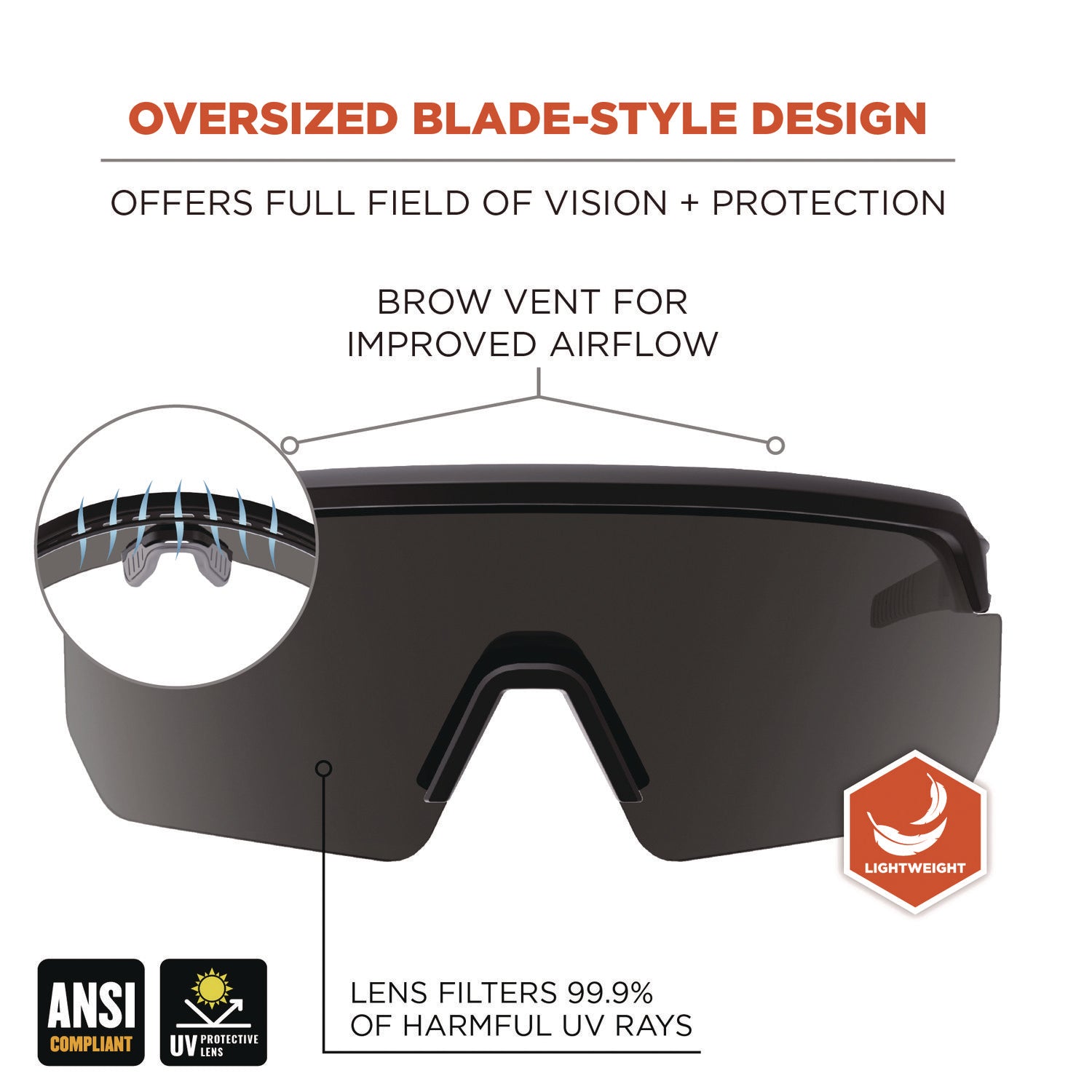 Skullerz AEGIR Anti-Scratch/Enhanced Anti-Fog Safety Glasses, Black Frame, Smoke Polycarbonate Lens, Ships in 1-3 Bus Days