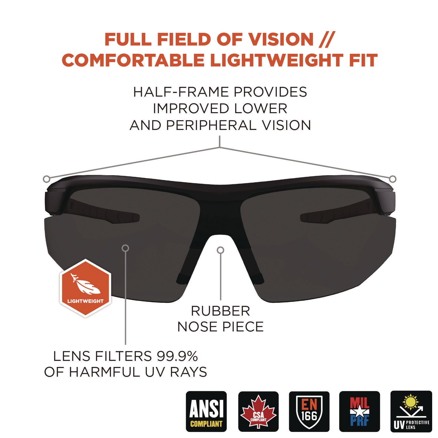 Skullerz SKOLL Anti-Scratch/Anti-Fog Safety Glasses, Matte Black Nylon Frame, Smoke PolyCarb Lens, Ships in 1-3 Bus Days