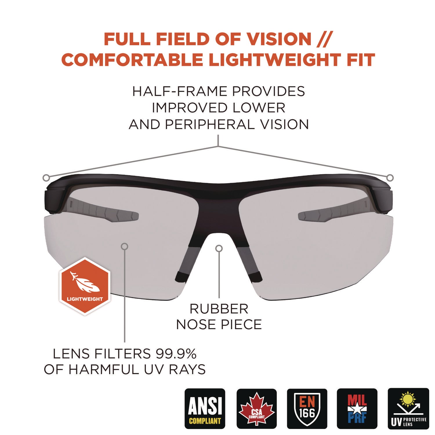 Skullerz SKOLL Anti-Scratch/Anti-Fog Safety Glasses, Matte Black Nylon Frame, In/Outdoor Polycarb Lens, Ships in 1-3 Bus Days