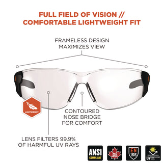 Skullerz SAGA Anti-Scratch/Enhanced Anti-Fog Safety Glasses, Matte Black Frameless, Clear Polycarb Lens,Ships in 1-3 Bus Days