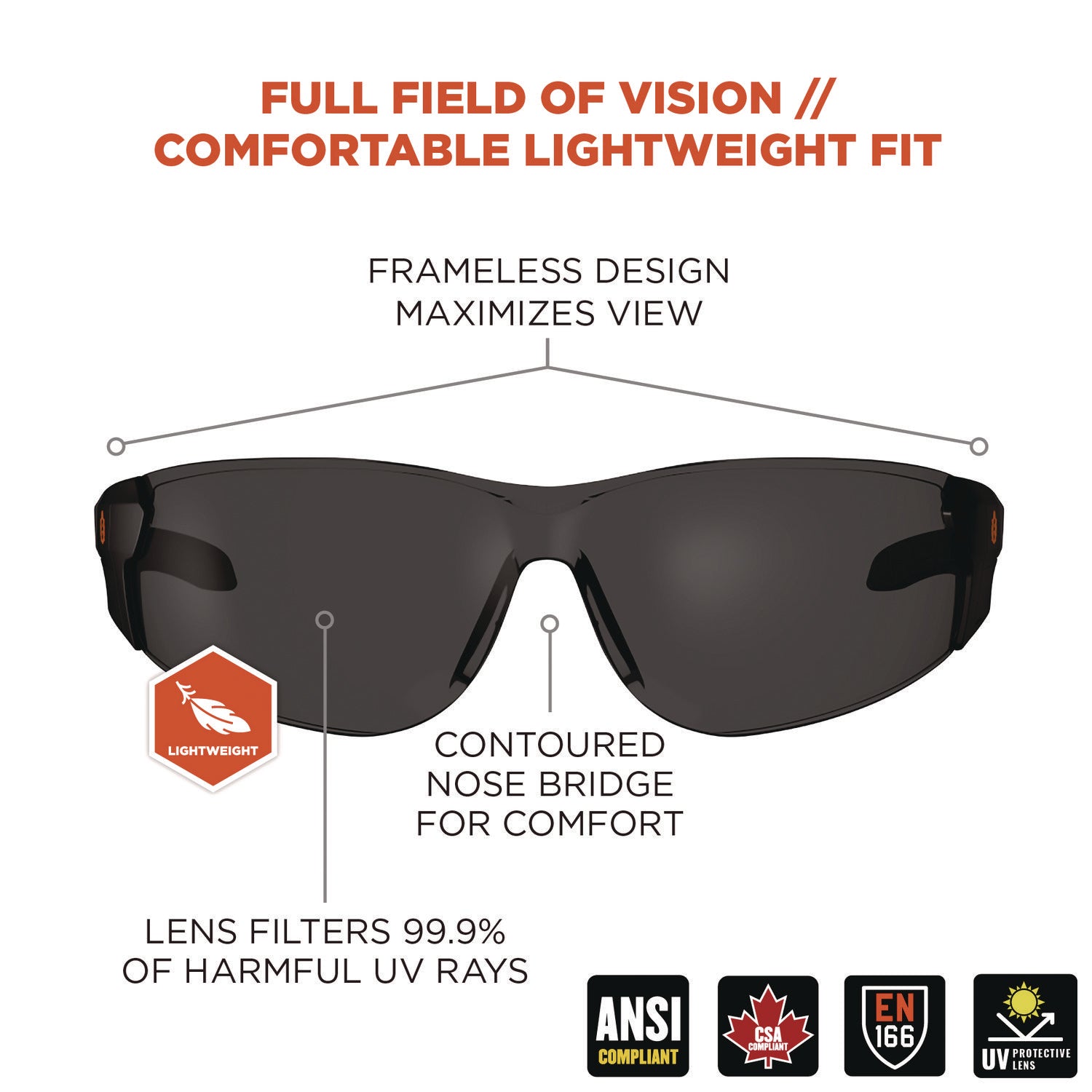 Skullerz SAGA Anti-Scratch/Enhanced Anti-Fog Safety Glasses, Matte Black Frameless, Smoke Polycarb Lens,Ships in 1-3 Bus Days