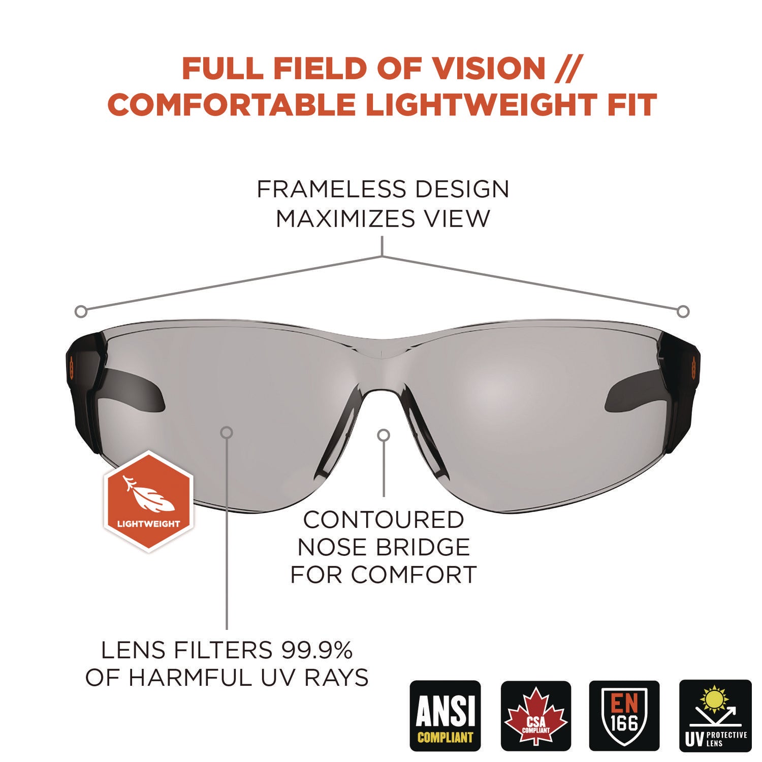 Skullerz SAGA Anti-Scratch/Anti-Fog Safety Glasses, Matte Black Frameless, Indoor/Outdoor PolyCarb Lens,Ships in 1-3 Bus Days