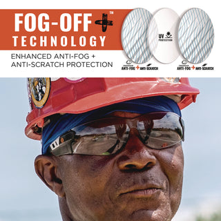 Skullerz SAGA Anti-Scratch/Anti-Fog Safety Glasses, Matte Black Frameless, Indoor/Outdoor PolyCarb Lens,Ships in 1-3 Bus Days