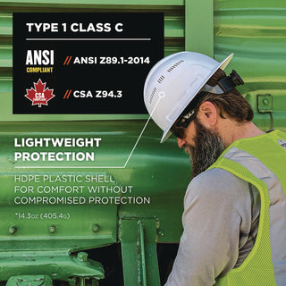 skullerz-8968-class-c-lightweight-full-brim-hard-hat-adjustable-venting-6-pt-rachet-suspension-whiteships-in-1-3-bus-days_ego60227 - 2