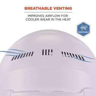 Skullerz 8968 Class C Lightweight Full Brim Hard Hat, Adjustable Venting, 6-pt Rachet Suspension, White,Ships in 1-3 Bus Days