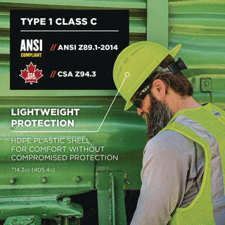 skullerz-8968-class-c-lightweight-full-brim-hard-hat-adjustable-venting-6-pt-rachet-suspension-lime-ships-in-1-3-bus-days_ego60228 - 2