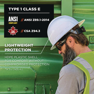 skullerz-8969-class-e-lightweight-full-brim-hard-hat-6-point-rachet-suspension-white-ships-in-1-3-business-days_ego60229 - 2