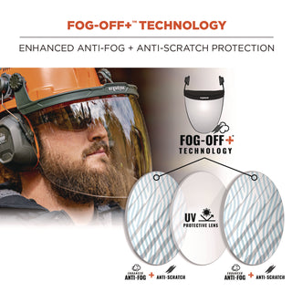 Skullerz 8994 Anti-Scratch/Anti-Fog Hard Hat Face Shield, Cap-Style/Safety Helmet Adapter, Clear Lens, Ships in 1-3 Bus Days