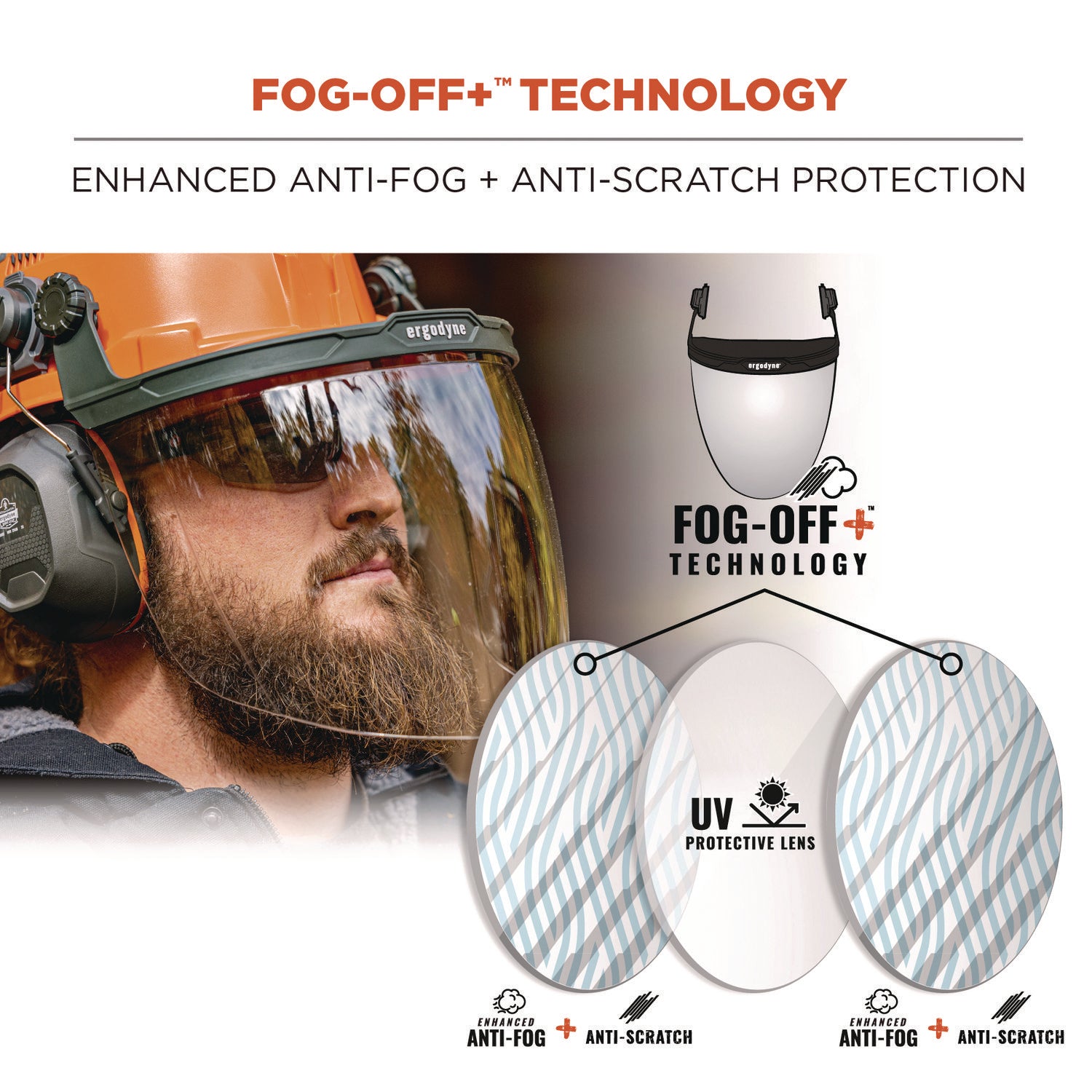 Skullerz 8994 Anti-Scratch/Anti-Fog Hard Hat Face Shield, Cap-Style/Safety Helmet Adapter, Clear Lens, Ships in 1-3 Bus Days