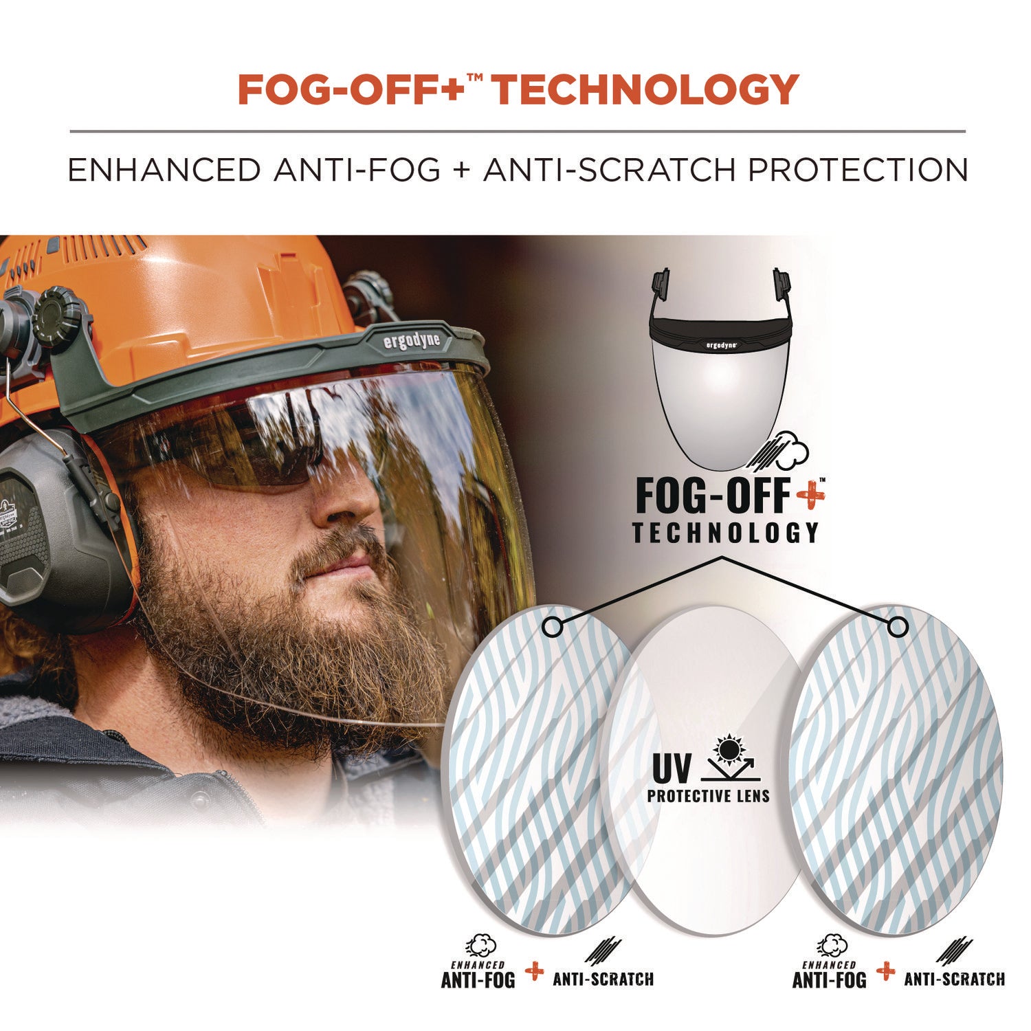 Skullerz 8997 Anti-Scratch/Anti-Fog Face Shield Replacement, Cap-Style/Safety Helmet, Clear Lens, Ships in 1-3 Bus Days