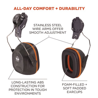 skullerz-8880-nrr-26db-hard-hat-mounted-earmuffs-cap-style-gray-ships-in-1-3-business-days_ego60258 - 4