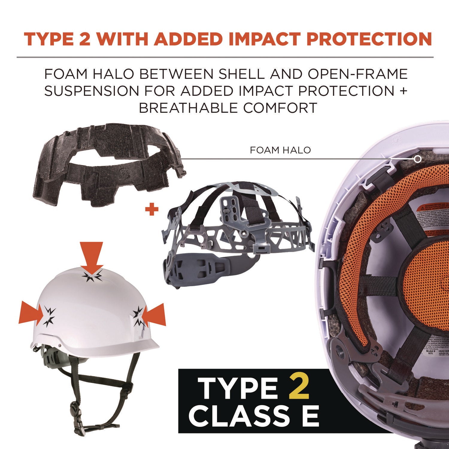 Skullerz 8976 Class E Safety Helmet, 6-Point Rachet Suspension, Lime, Ships in 1-3 Business Days