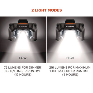 skullerz-8978-intrinsically-safe-headlamp-light-black-ships-in-1-3-business-days_ego60290 - 4