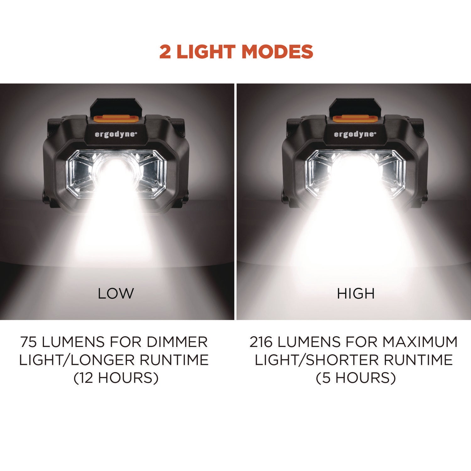 skullerz-8978-intrinsically-safe-headlamp-light-black-ships-in-1-3-business-days_ego60290 - 4