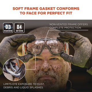 skullerz-arkyn-anti-scratch-and-enhanced-anti-fog-safety-goggles-with-neoprene-strap-clear-ships-in-1-3-business-days_ego60310 - 3
