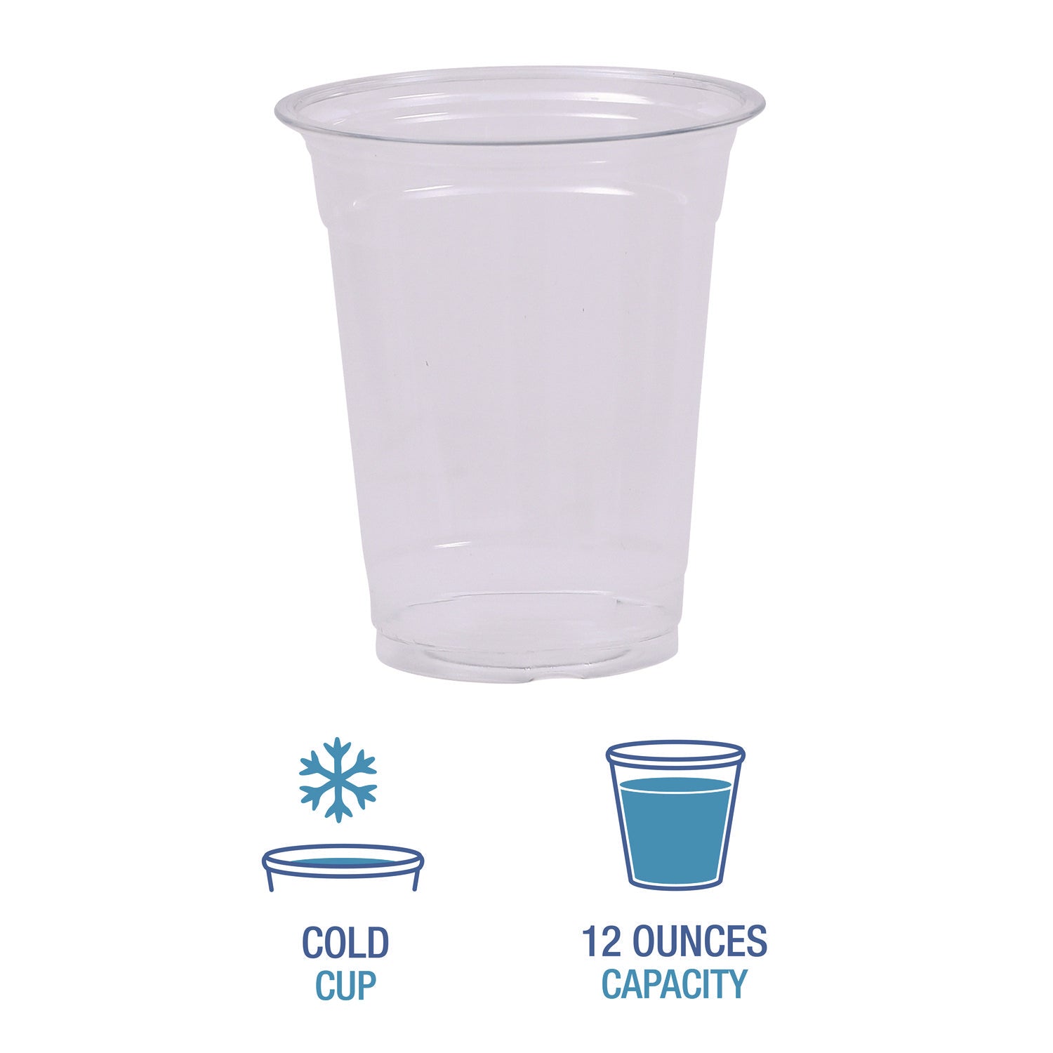 Clear Plastic Cold Cups, 12 oz, PET, 20 Cups/Sleeve, 50 Sleeves/Carton