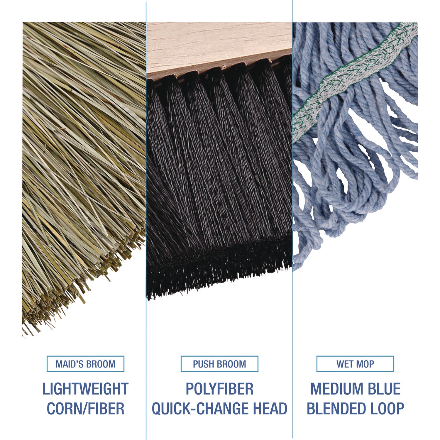 Cleaning Kit, Medium Blue Cotton/Rayon/Synthetic Head, 60" Natural/Yellow Wood/Metal Handle