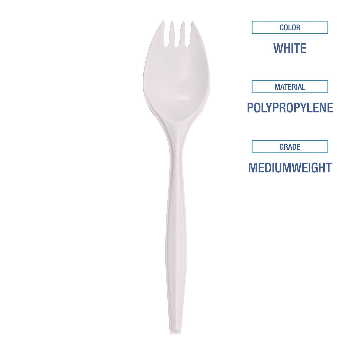 Mediumweight Polypropylene Cutlery, Spork, White, 1000/Carton - 5