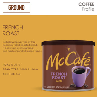 Coffee,Fr. Roast,29Oz Can