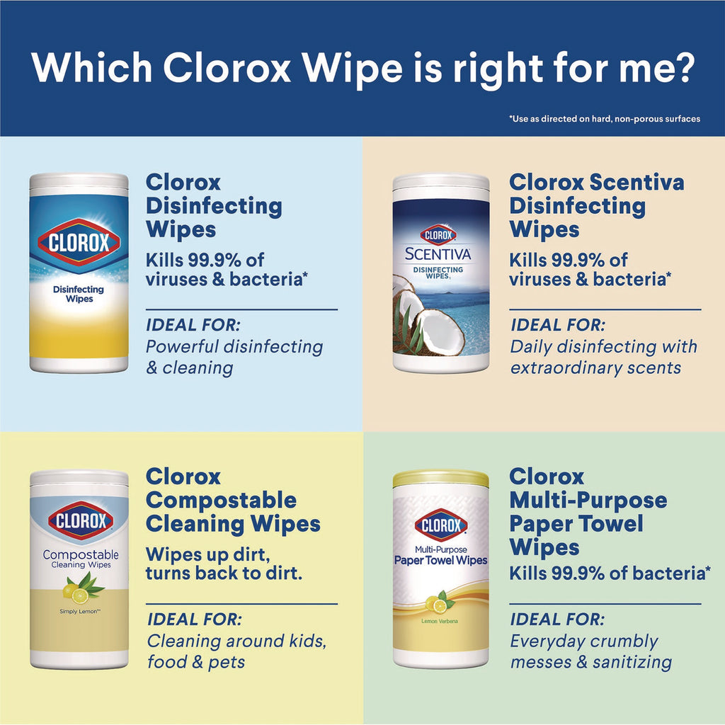 Clorox Scentiva Bleach-Free Disinfecting Wipes - Ready-To-Use Wipe - Tuscan Lavender & Jasmine Scent - 70 / Tub - 1 Each - White