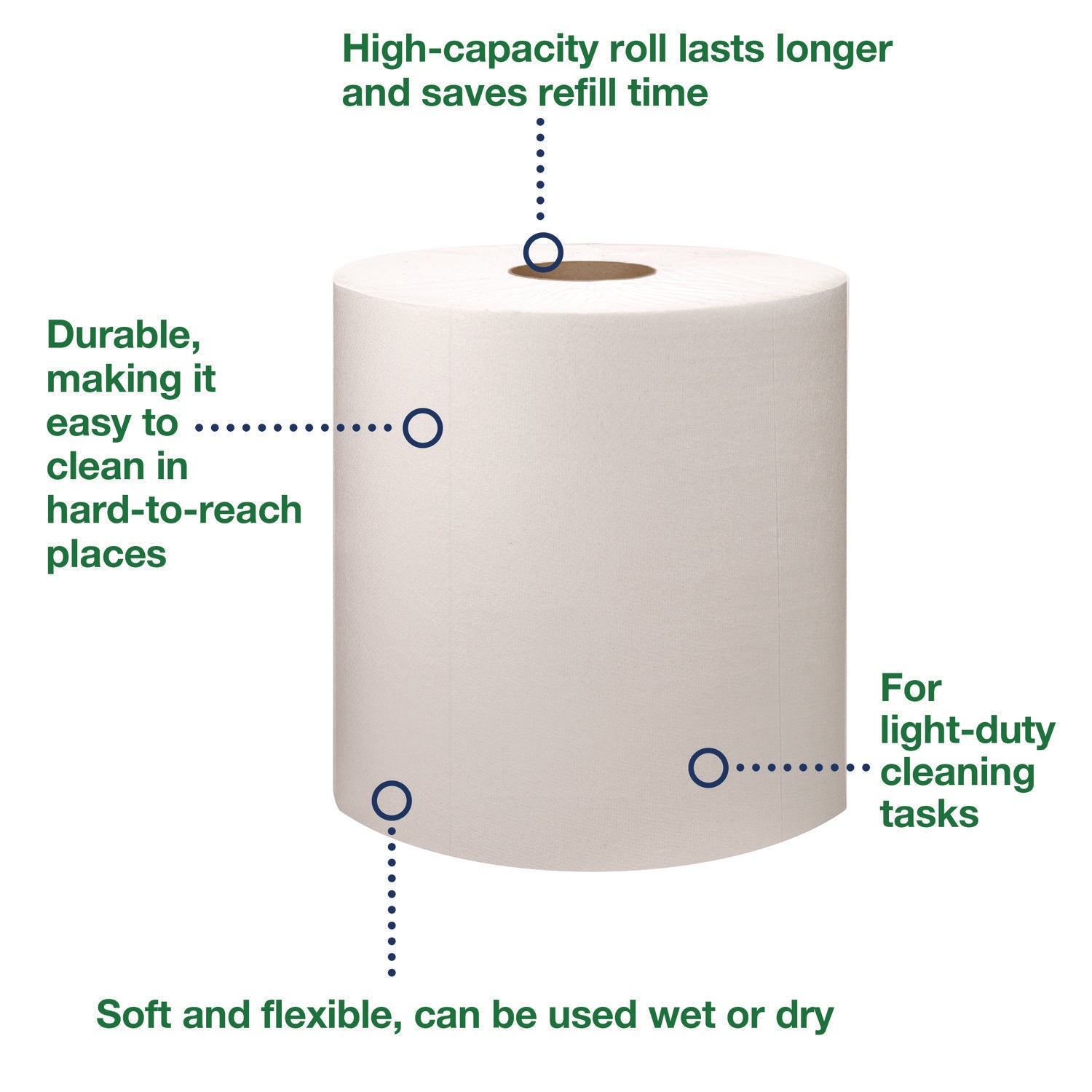 light-duty-cleaning-cloth-giant-roll-1-ply-9-x-124-white-1450-sheet-roll-carton_trk500105 - 3