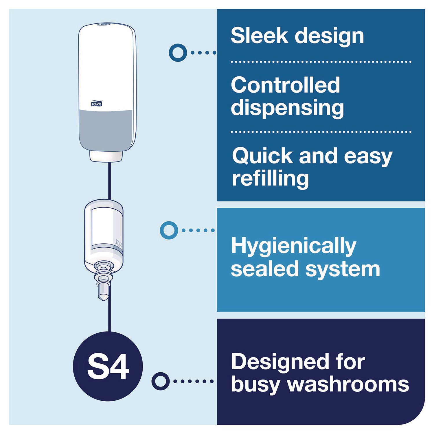 Skincare Dispenser with Intuition Sensor, 4.4, x, 4.5, x, 11.5, Black, 6 per carton - 5