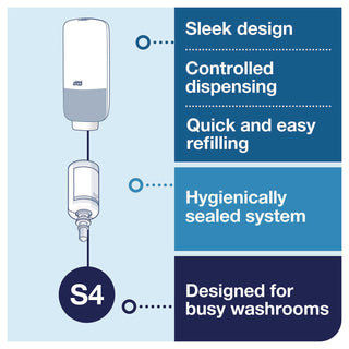 Skincare Dispenser with Intuition Sensor, 4.4, x, 4.5, x, 11.5, Black, 6 per carton - 5