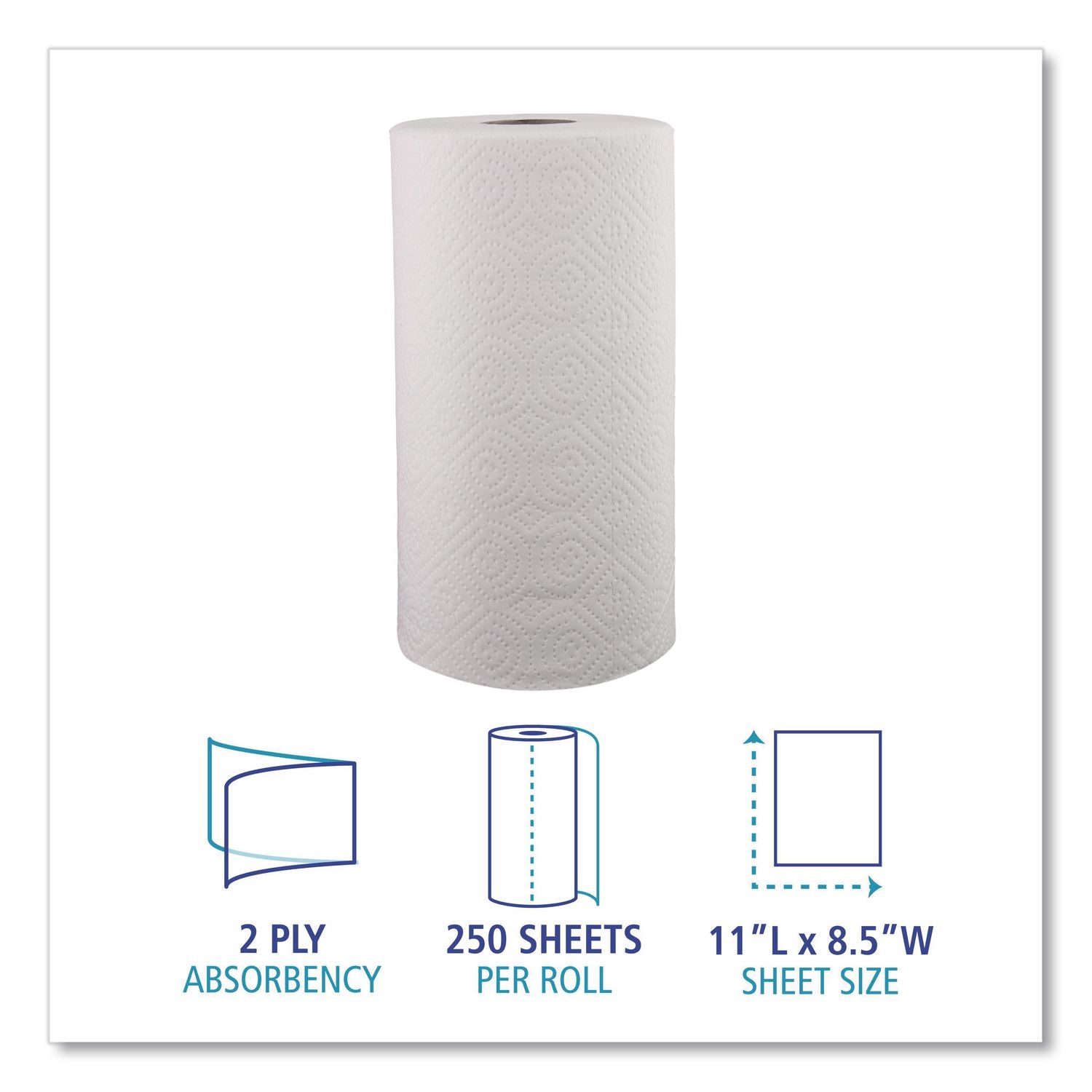 Kitchen Roll Towel, 2-Ply, 11 x 8.5, White, 250/Roll, 12 Rolls/Carton