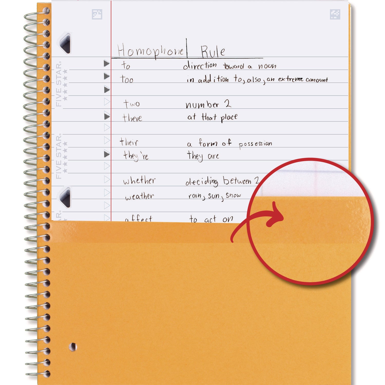 Five Star Wirebound Wide Rule 1-Subject Notebook - 100 Sheets - Wire Bound - Wide Ruled - 8" x 10 1/2" - NavyPlastic Cover - 1 Each - 4
