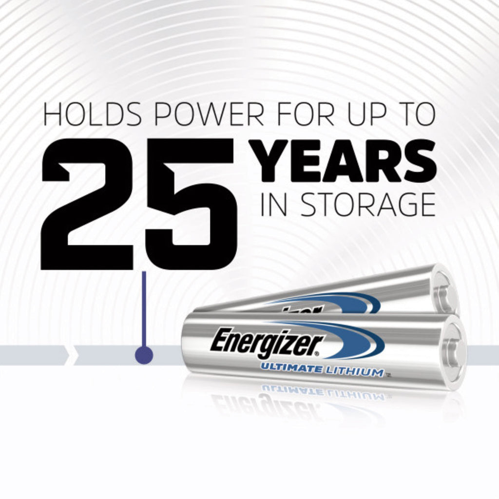 Industrial Lithium AAA Battery, 1.5 V, 4/Pack, 6 Packs/Box