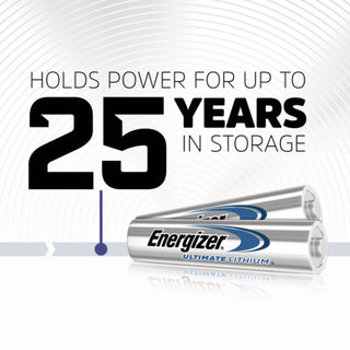Industrial Lithium AAA Battery, 1.5 V, 4/Pack, 6 Packs/Box