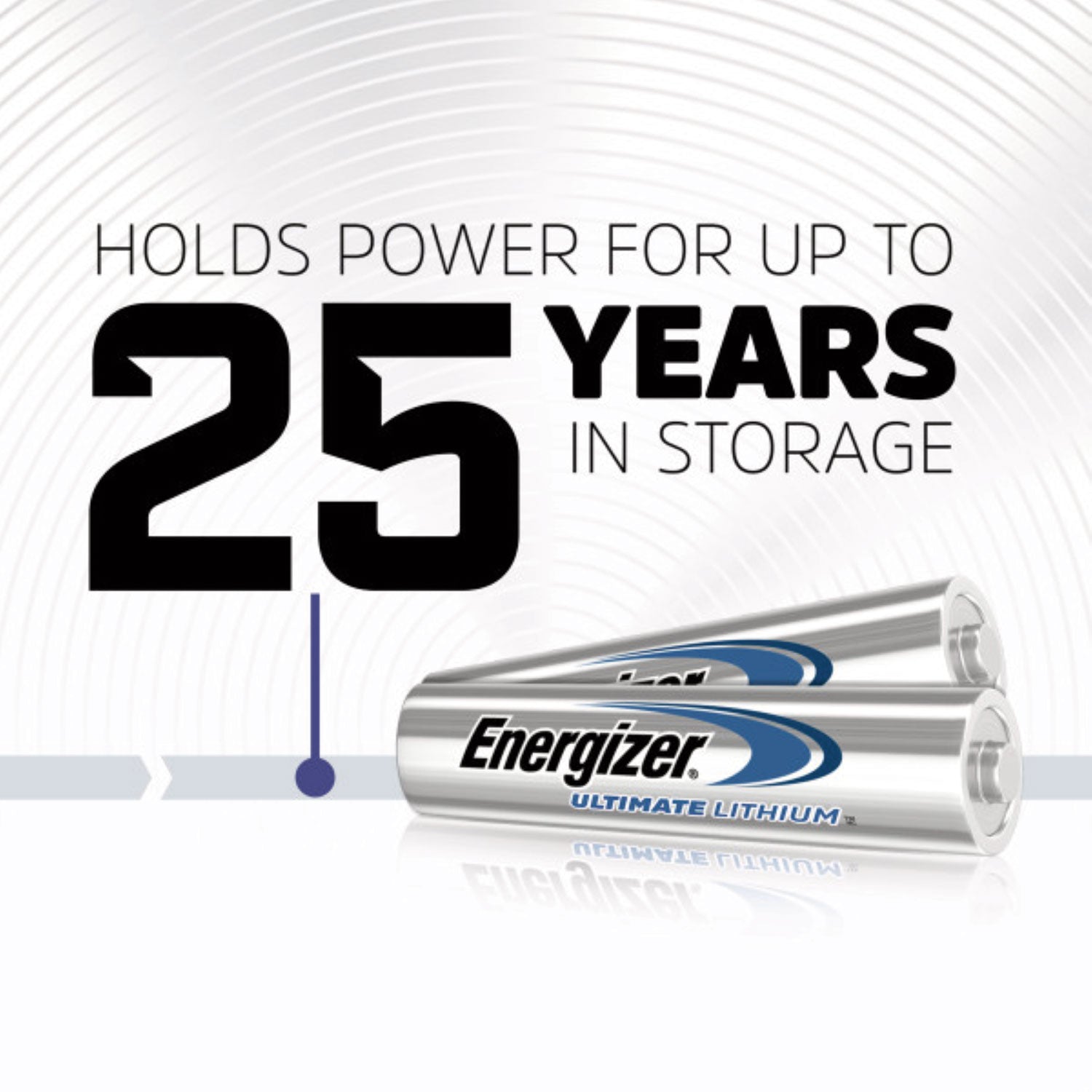 Industrial Lithium AAA Battery, 1.5 V, 4/Pack