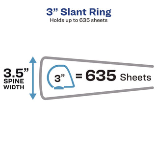Showcase Economy View Binder with Round Rings, 3 Rings, 3" Capacity, 11 x 8.5, White
