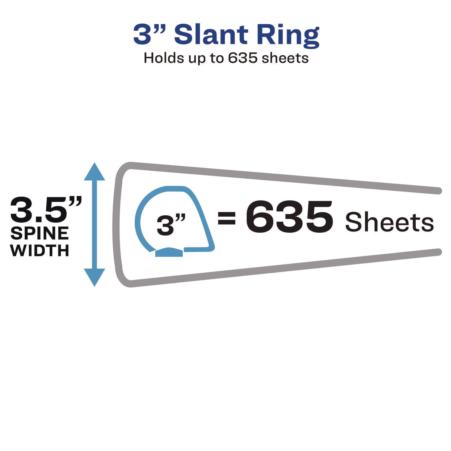 Showcase Economy View Binder with Round Rings, 3 Rings, 3" Capacity, 11 x 8.5, White