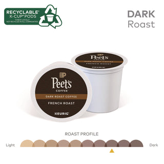French Roast Coffee K-Cups, 22/Box