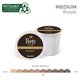 Peet's Big Bang K-Cup, Big Bang, K-Cup, 22/Box