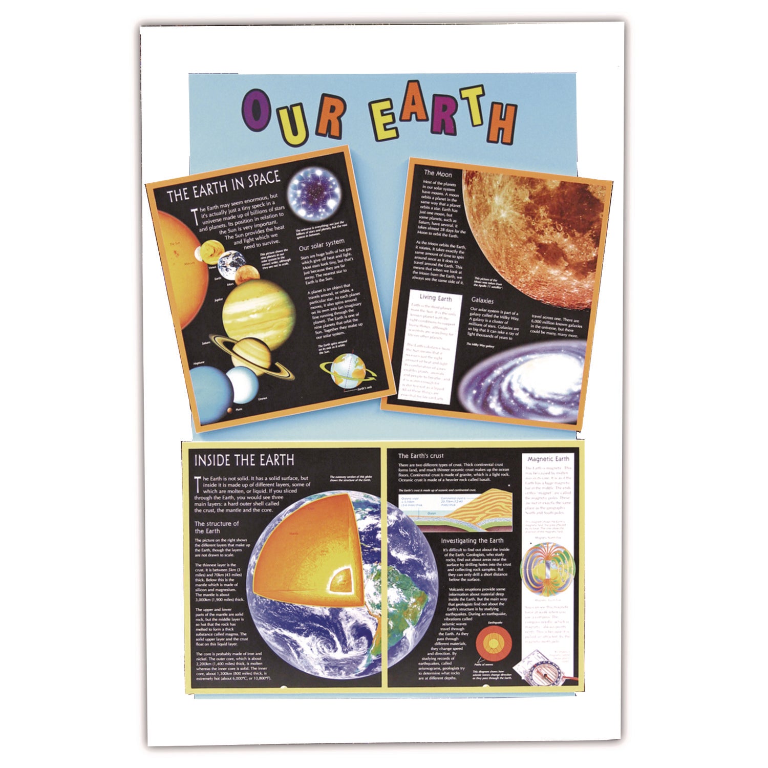 Foam Board, Polystyrene, 20 x 30, White Surface and Core, 10/Carton - 2