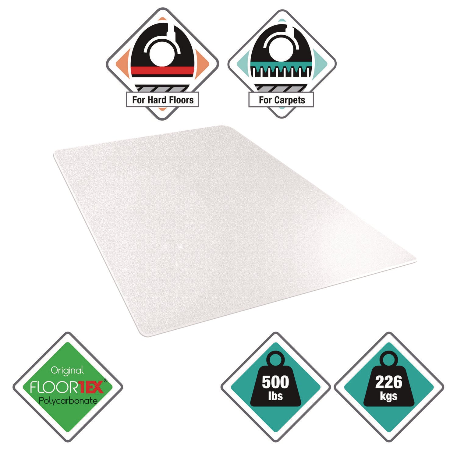 Cleartex MegaMat Heavy-Duty Polycarbonate Mat for Hard Floor/All Carpet, 46 x 53, Clear